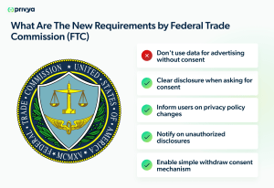 What do the regulations mean for healthtech companies and health apps